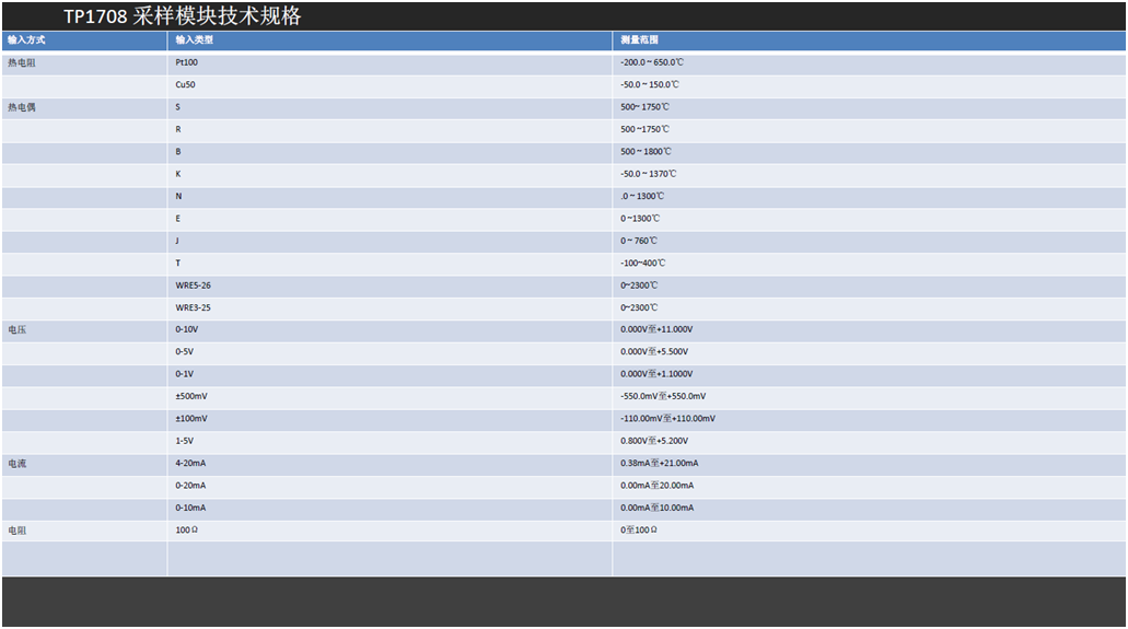 1569484358141026.png 圖片關(guān)鍵詞