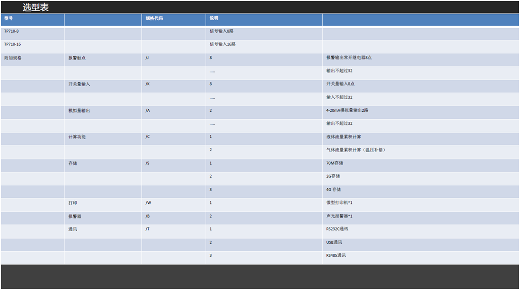 1569484358700264.png 圖片關(guān)鍵詞